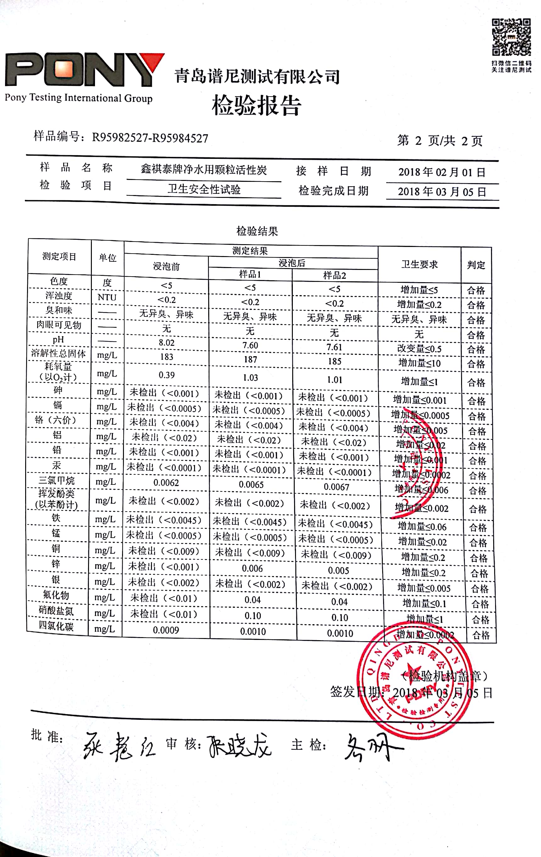 净水检测报告4